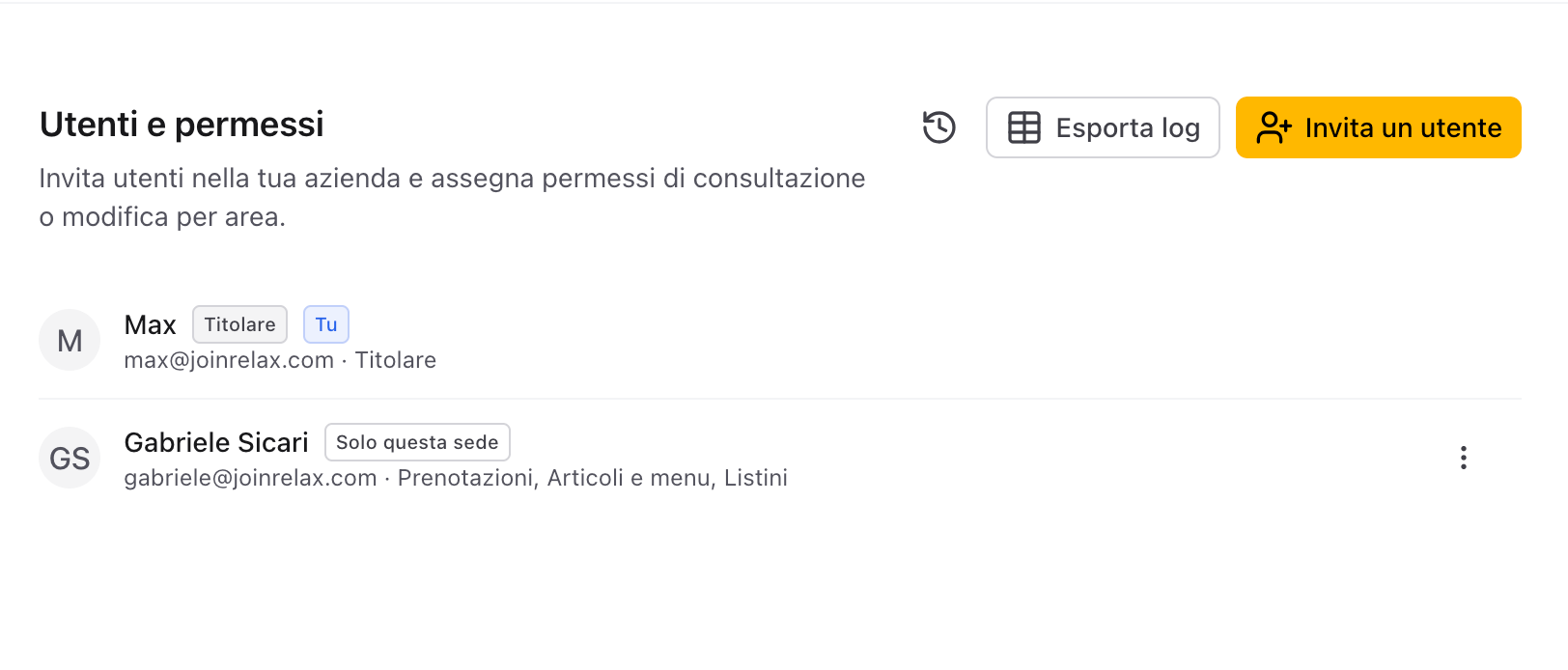 Lista degli utenti con i relativi permessi